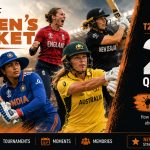 TAWC Quiz: T20 World Cups TAWC Quiz: T20 World Cups